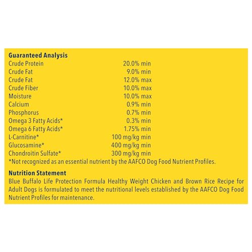 Blue Buffalo Life Protection Formula Healthy Weight Adult Dry Dog Food, Supports an Ideal Weight, Made with Natural Ingredients, Chicken & Brown Rice Recipe, 5-lb. Bag