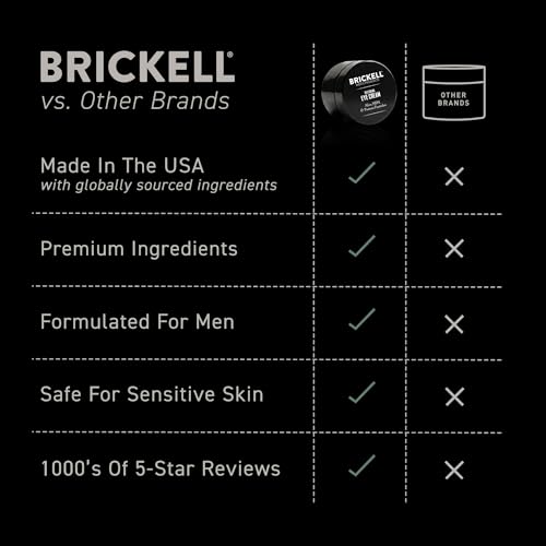 Brickell Men's Restoring Under Eye Cream - Anti-Aging Eye Balm