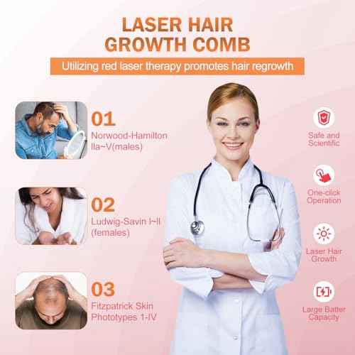 Laser Therapy Hair Growth Comb,FDA Cleared Laser Hair Growth Device Red Light Electric Scalp Massager, promote hair growth in women and men,Red Blue Light
