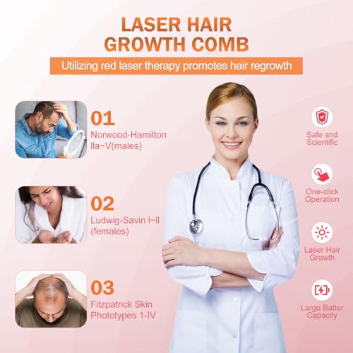 Laser Therapy Hair Growth Comb | Red Light 650nm FDA Cleared