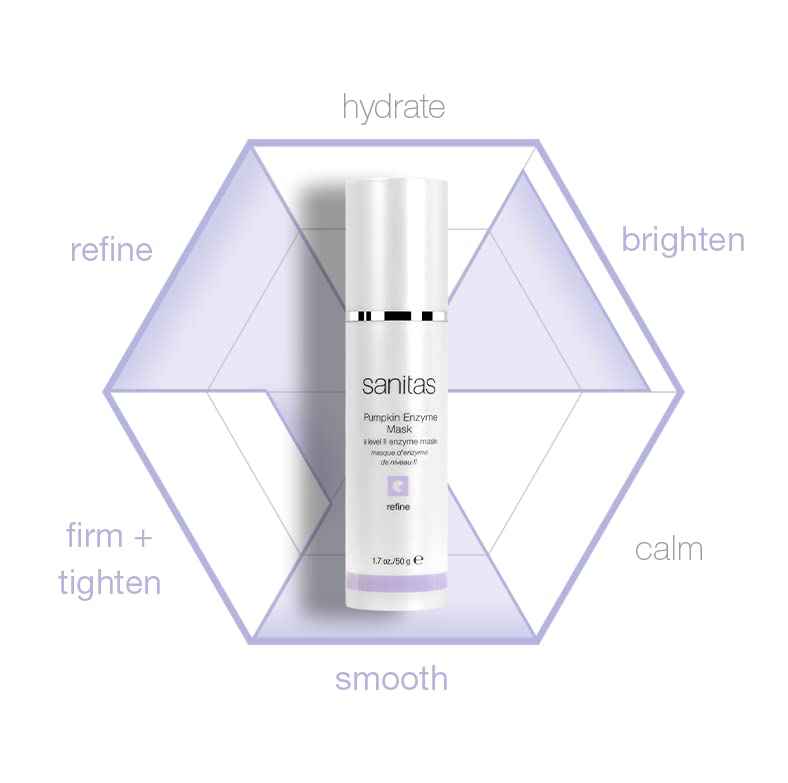 Sanitas Skincare Pumpkin Enzyme Mask, Exfoliating, Brightening Treatment Mask, Organic Pumpkin, Vitamin C, Vitamin E, 1.7 Ounce