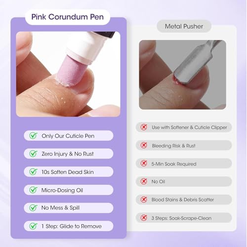 GELLEN Ceramic Cuticle Oil Pusher Pen – 2Pc Set