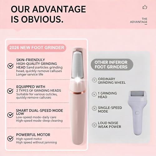 Rechargeable Electric Callus Remover with 2 Speeds & Heads