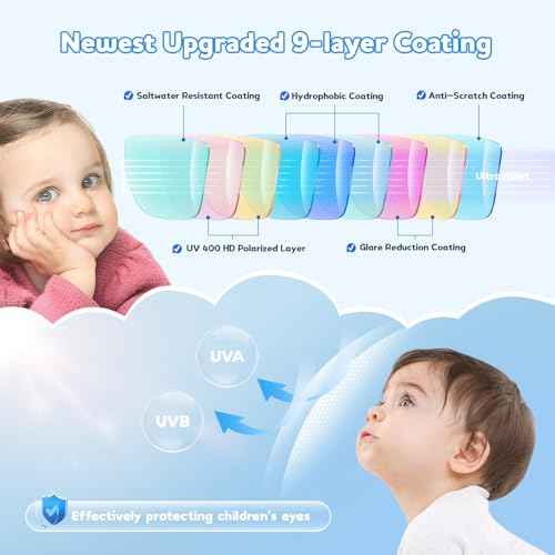 Baby Toddler Polarized Sunglasses with Strap, 3 Pack Infant Sunglasses for Boys & Girls 0-24 Months, UV Protection