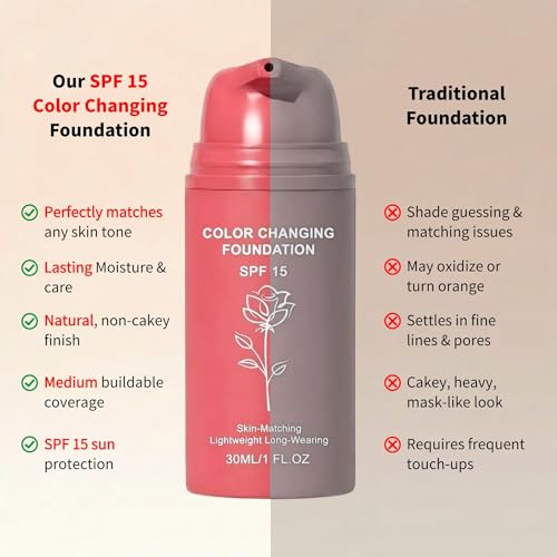 Color Changing Foundation SPF 15 - Adaptive Liquid Makeup 2-Pack