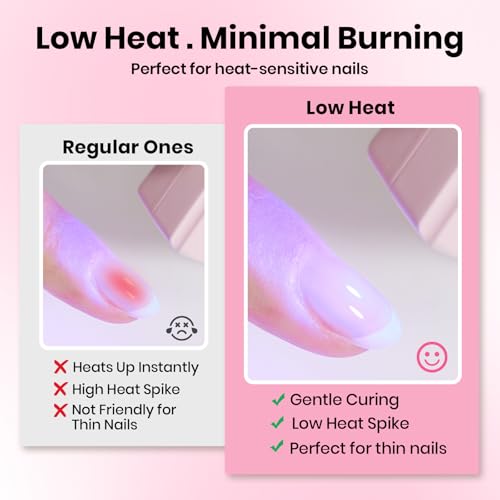 Beetles Low Heat Hard Gel Builder Nail Polish, 1 oz
