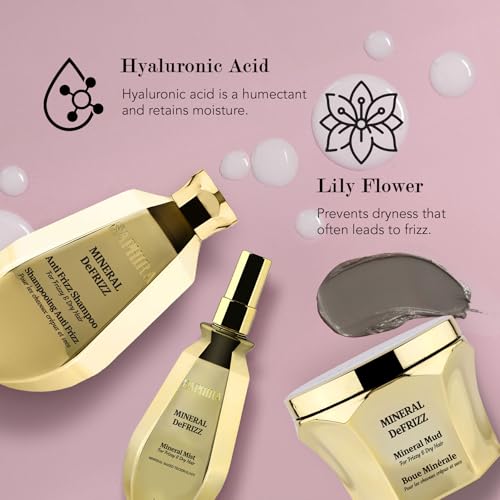 Mineral Hair Care Kit – Shampoo, Mud & Treatments Set