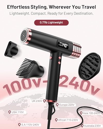 MESCOMB Travel Hair Dryer 1875W Dual Voltage Ionic