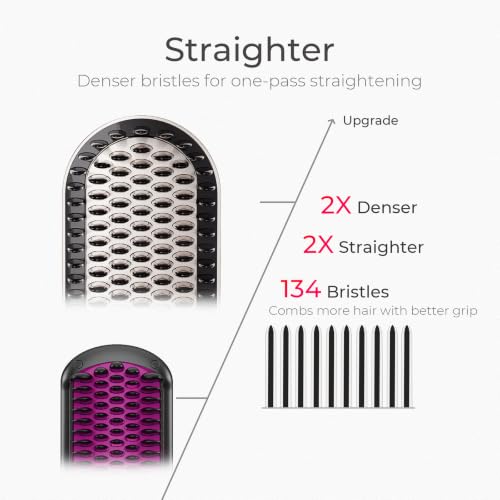TYMO Ionic Plus Hair Straightener Brush Gold 2.4 Inch - Fast Smoothing & Shine
