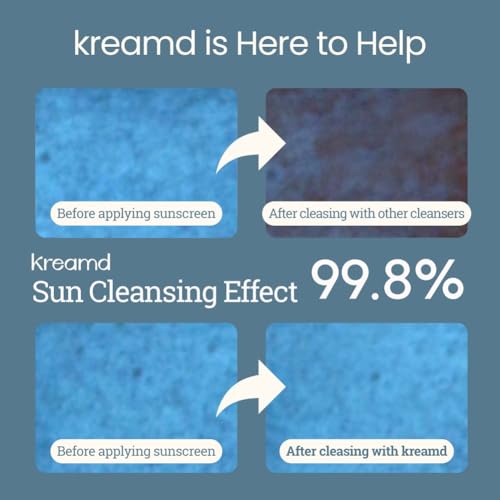 Sunscreen Remover Wipes for Mom and Babies 5/20/40 wipes Unscented Face Wipes for Sensitive Skin Gentle Sun Cleanser for Family Natural Cloth Effective Hypoallergenic Makeup Remover (5 Wipes)
