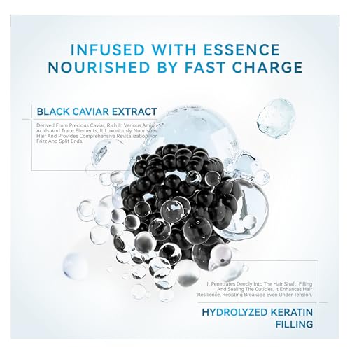 Caviar & Silk Protein Hair Mask - Deep Conditioner for Damaged Hair