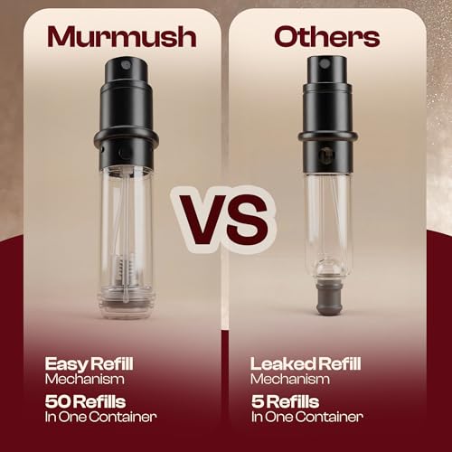 MURMUSH 5ml Refillable Travel Perfume Atomizer Set - Blue, Black, Pink, Gold