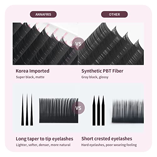 16 Rows Volume Classic Eyelash Extension 0.15 C Curl 8-15mm Mix Matte Black Individual False Eye Lashes Extension Salon Use Natural Soft Fake Eyelashes Supplies (0.15 C, 8-15mm Mix)