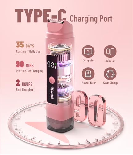 Dual Head Electric Bikini Trimmer for Women - IPX7 Waterproof
