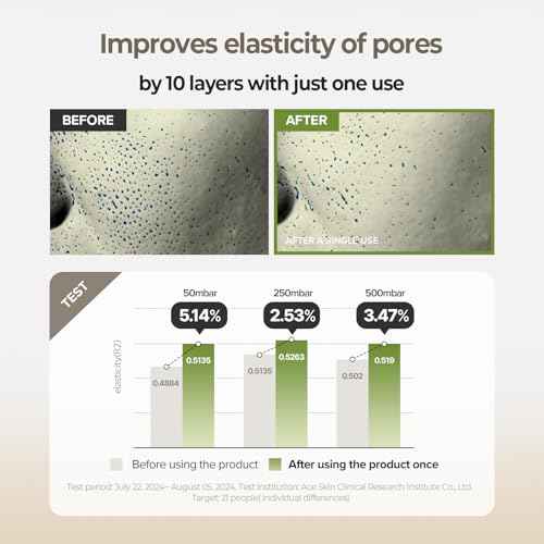 SKINFOOD Rice Serum, 48 Hours Fermented Rice Water Skincare Korean Serum for Face, Korean Rice Skincare for Natural Glow Glass Skin, Pore Minimizer, Rice Water Bright, 55ml/1.86fl.oz.