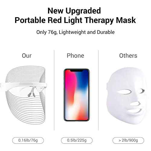 L E D Face Mask Light Therapy, 7 Colors L E D Light Therapy Mask, Red & Blue Light Therapy for Face, Light Mask for Skin Care, Portable Rechargeable