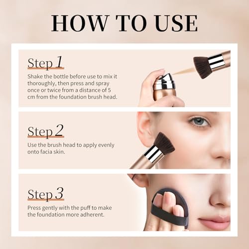Airbrush Foundation Spray - Full Coverage Liquid Makeup