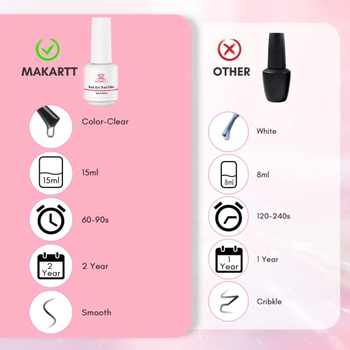 Makartt Nail Foil Glue Gel for Nail, Foil Gel Transfer for Nails Art Stickers Strong Adhesion Foil Transfer Gel Soak Off Salon DIY UV LED Lamp Required 15ML