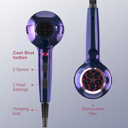 CONFU Professional Ionic Hair Dryer - 1875W Fast Drying with Diffuser