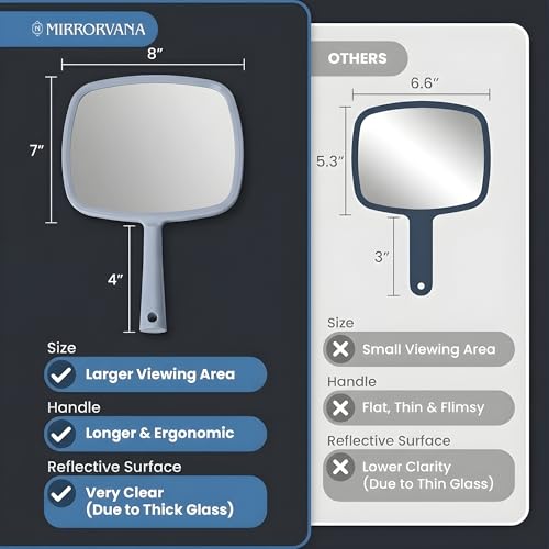 MIRRORVANA Handheld Mirror with Ergonomic Long Handle, 11" x 8" Silver (Variation: 11" L x 8" W)