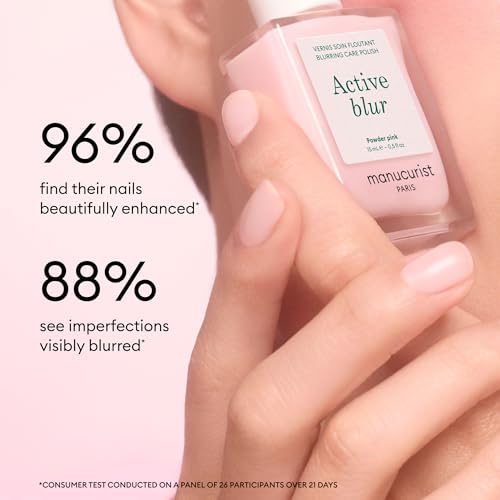 Manucurist Active Blur Powder Pink Matte Nail Strengthener Polish