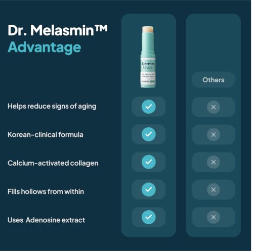 Derma Dream Under Eye Balm - Calcium Stick for Skin Hydration - Variation 1