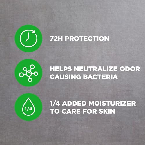 Men's Antiperspirant Spray & Travel Body Wash Set - 72H Protection