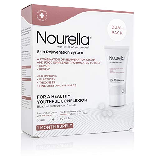 Skin Rejuvenation System Dual Pack
