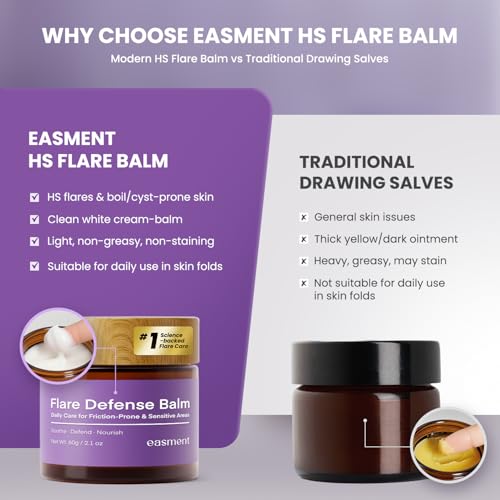 Hidradenitis Suppurativa Flare Defense Balm: Advanced Scienced-Backed Salve for HS, Boils, Cysts & Folliculitis ? with Microsilver BG¢â, Zinc Oxide & Botanical Blend (2 Ounce (Pack of 2))