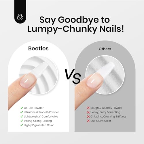 Beetles Clear Dip Powder for Nails – 25g DIY Acrylic Dipping Powder