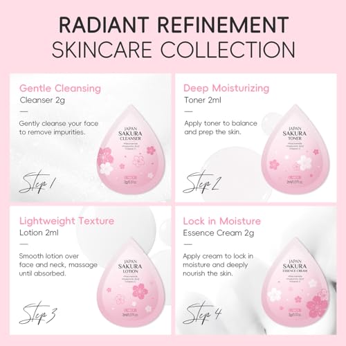 Sakura Travel Skincare Set - 60pcs Mini Kit with Cleanser, Toner & More