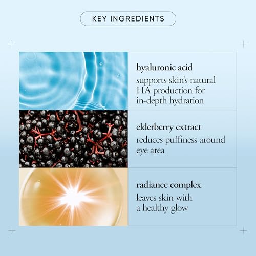 philosophy hope in a jar eye revival serum eye cream - with hyaluronic acid, elderberry extract & tangerine peel extract- hydrates and reduces puffiness - 0.5 fl oz