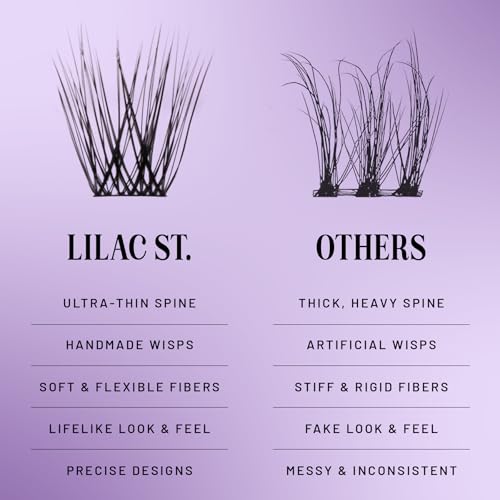 Lilac St - Dawn Natural Faux Eyelash Clusters (12mm) - No "Makeup" Look - DIY Lash Extension Wisps - Lightweight & Lifelike - Lasts 10 Days - Cruelty Free, Vegan, Women Founded - 10 Lashes