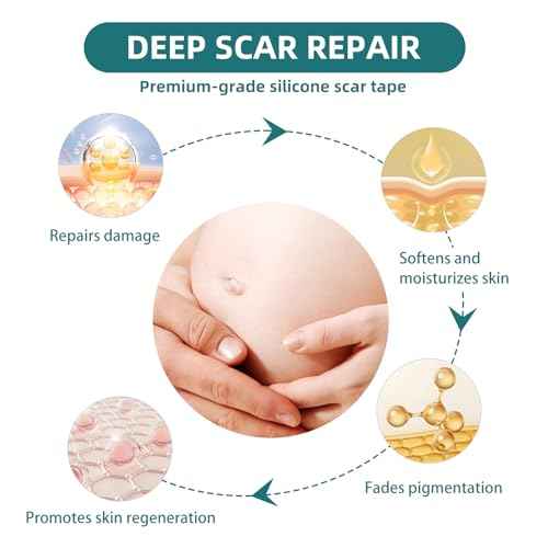 Silicone Scar Gel Sheets: Medical Grade Scar Tape for C Section Surgical Tummy Tuck Keloid Treatment?Scar Removal for Face and Skin