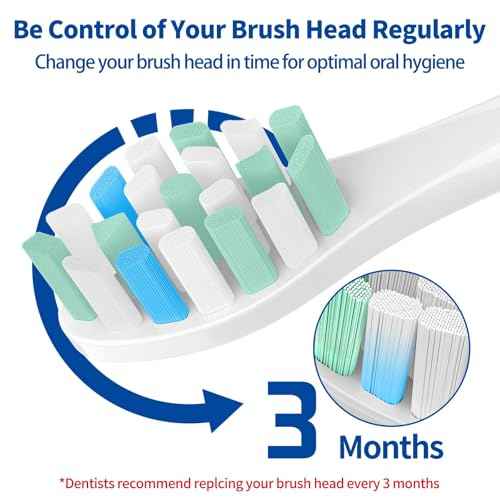 Replacement Brush Heads Compatible with Philips SoniCare Electric Toothbrushes, Dupont Bristles for Effective Cleaning, Snap-on System, 8 Pack, White