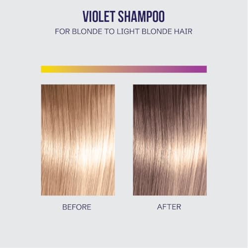 Oligo Professionnel Blacklight Violet Shampoo 8.5oz
