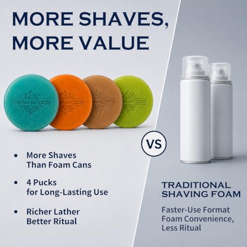 Themancode Men's Shaving Soap Gift Set - 4 Scents, 2.5 oz Each, Rich Lather & Softening