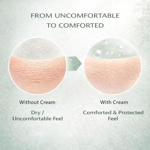 Hea lora In-tertrigo Relief Cream ? Skin Fold Care & Chafing Support Cream ? Helps Soothe Irritated Skin, Reduce Moisture & Friction ? Non-Greasy Formula for Friction-Prone Areas (2PCS)