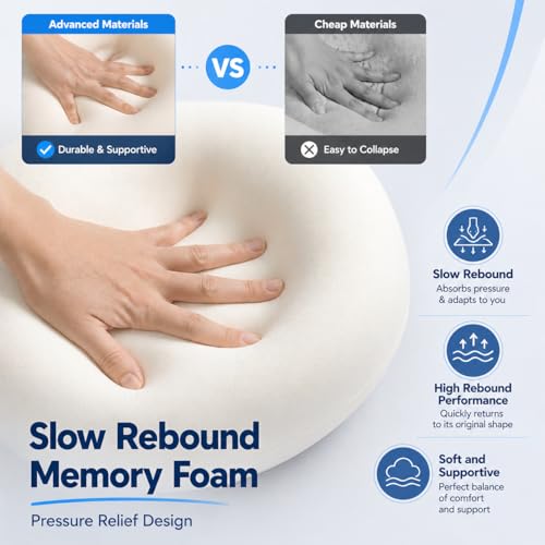 Purroch G-Shape Memory Foam Neck Pillow with Eye Mask & Ear Plugs