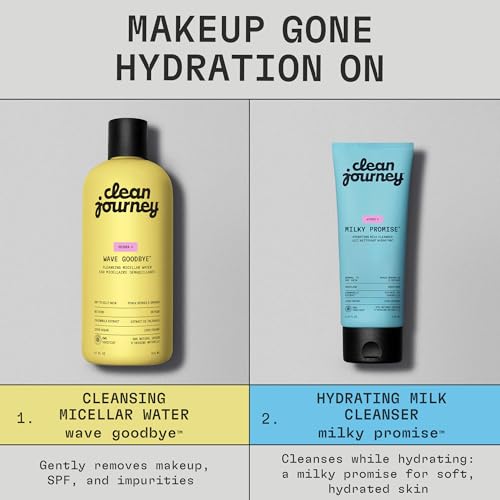 Micellar Cleansing Water Makeup Remover - All Skin Types, 14 oz