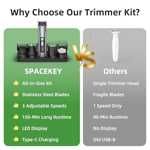 Beard Trimmer for Men, 15 Pieces Mens Grooming Kit, 5 in 1 Stainless Steel Blade Cordless Hair Clippers, 150-Min Long Runtime, IPX7 Waterproof, 3 Speeds Body Hair Trimmer for Nose, Ear, Face, Chest