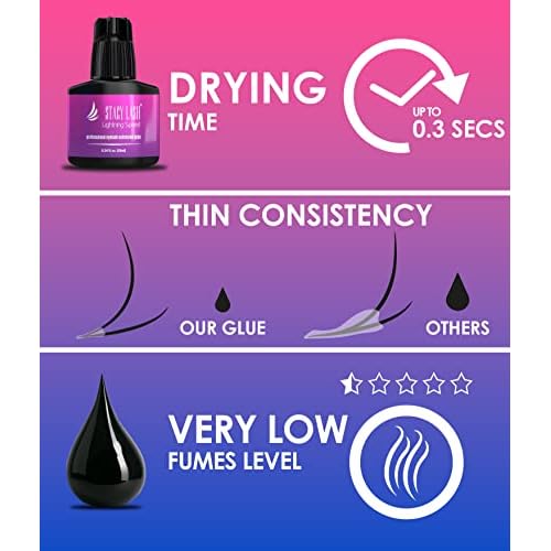 Lightning Speed Eyelash Extension Glue 10ml & STL-1 Isolation Tweezers - Stacy Lash/Black Adhesive 0.3Sec Drying Time/Retention 6-8 Weeks/Precision Stainless Steel Tool/Professional Supplies