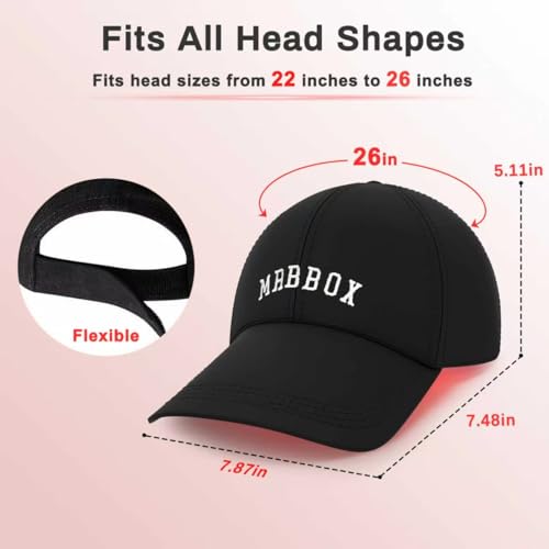 Red Light Hair Growth Cap with 528 Emitters