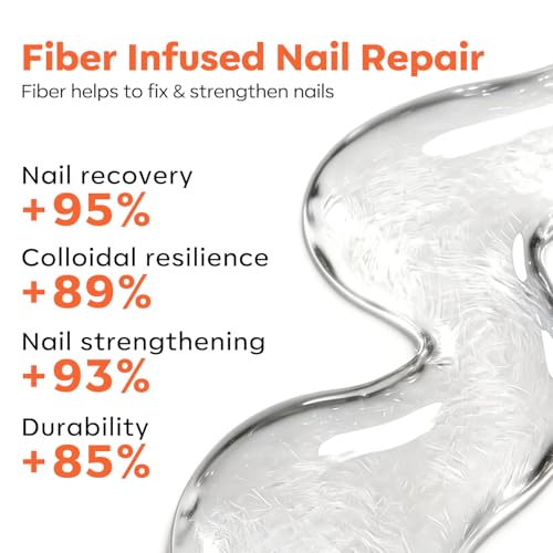 Modelones Fiber Rubber Base Gel for Nails - 15ml Clear, Self-Leveling & Reinforcing