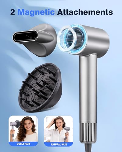 Dcyzenith Grey High-Speed Ionic Hair Dryer with Diffuser & Concentrator
