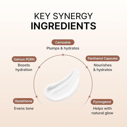SIORÉ NMN Hydro Capsule Cleansing Milk | Gentle Face Cleanser