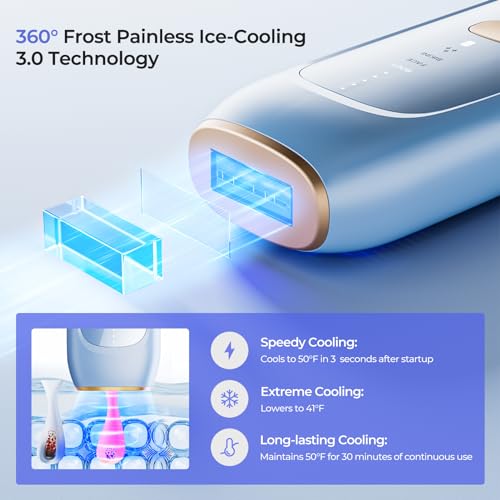IPL Laser Hair Removal Device with Sapphire Ice Cooling - Nearly Painless, 21J, 41°F