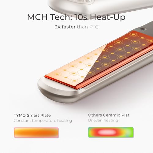 TYMO Flat Iron Hair Straightener | 1 Inch Titanium Plates