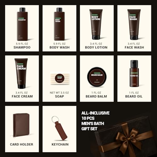 Sandalwood Men's Grooming Gift Set – 10 Piece Beard & Body Care