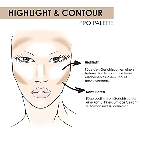 NYX Professional Makeup Highlight & Contour Pro Palette – 8 Shades
